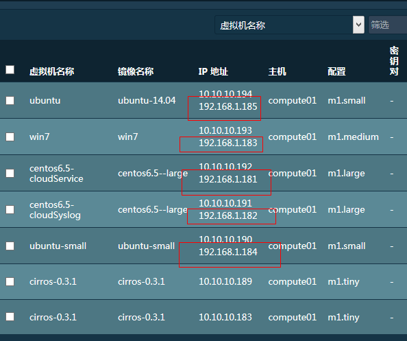 ../_images/floating_ip-2.png